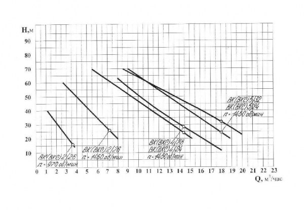 vksgraf75